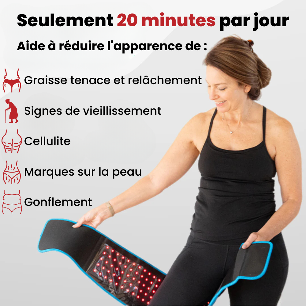 Elanaya® RedeFine Pro